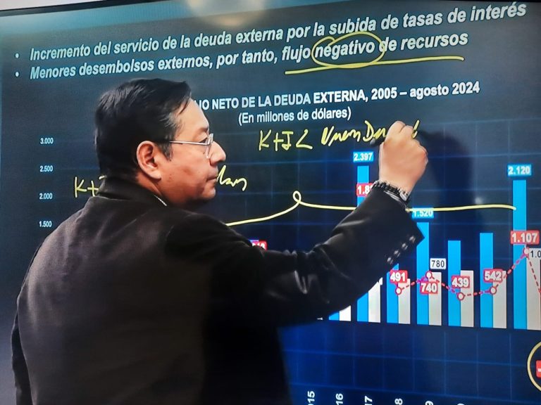 Arce señala que Bolivia percibe menos dólares porque invierte más en la importación de diésel y gasolina